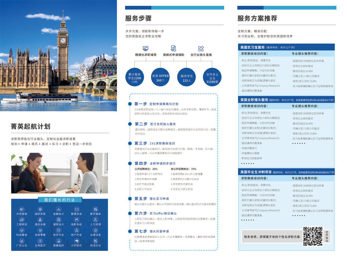 英国实习课程